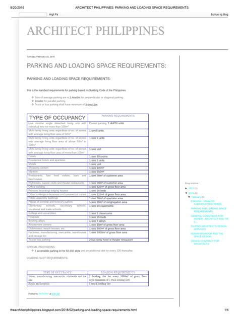ARCHITECT PHILIPPINES: PARKING AND LOADING SPACE REQUIREM.